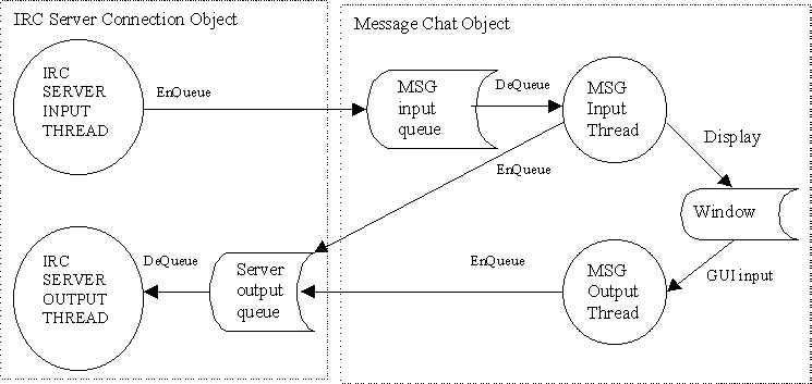 wpe4.jpg (34640 bytes)